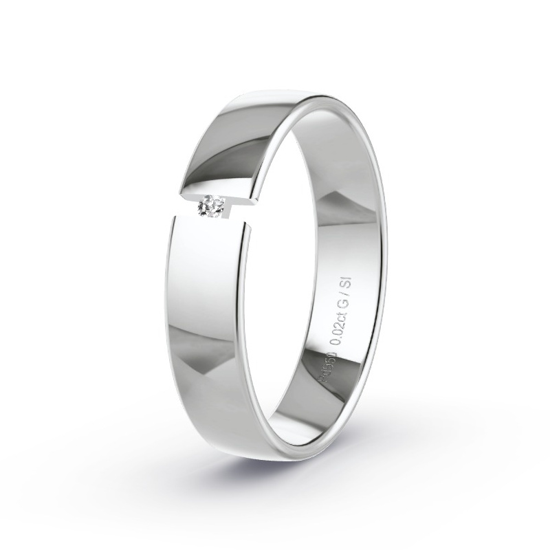 RM072-PD-950-default